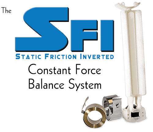 SFI logo SFI logo- SFI (Static Friction Inverted) Constant Force Balance System a better option for one inch pocket windows.